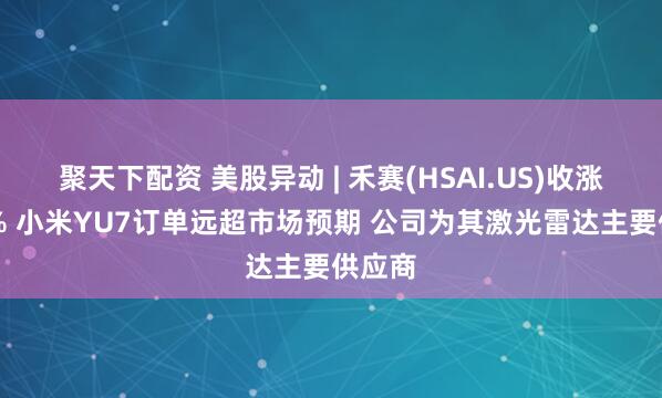 聚天下配资 美股异动 | 禾赛(HSAI.US)收涨逾19% 小米YU7订单远超市场预期 公司为其激光雷达主要供应商