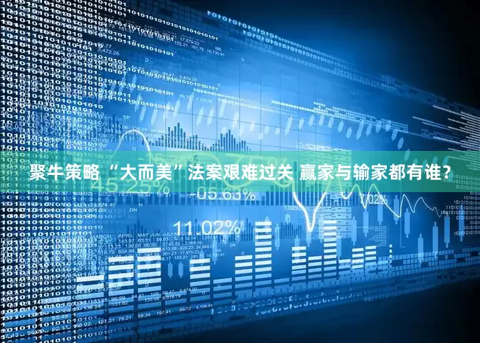 聚牛策略 “大而美”法案艰难过关 赢家与输家都有谁？