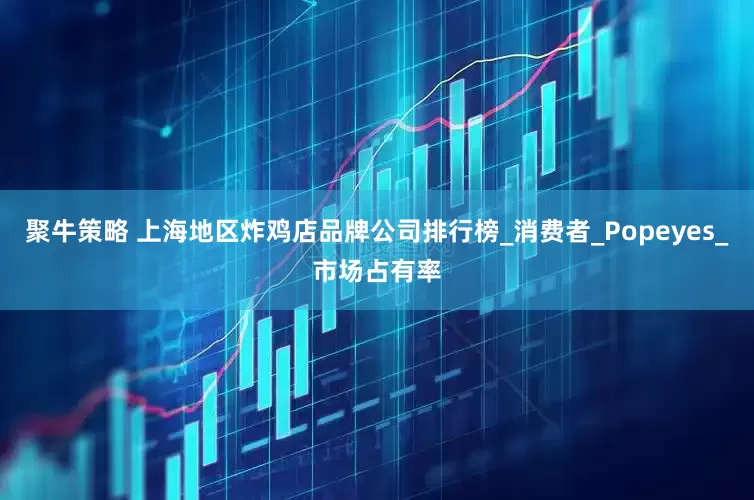 聚牛策略 上海地区炸鸡店品牌公司排行榜_消费者_Popeyes_市场占有率