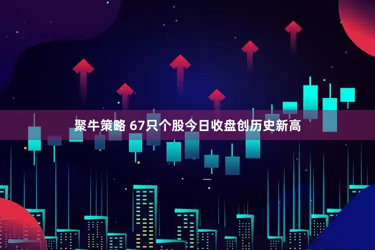 聚牛策略 67只个股今日收盘创历史新高